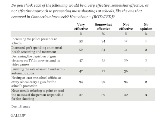 ScreenShot2012-12-20at75959AM