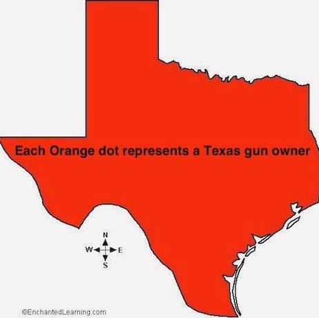 texasgunownership